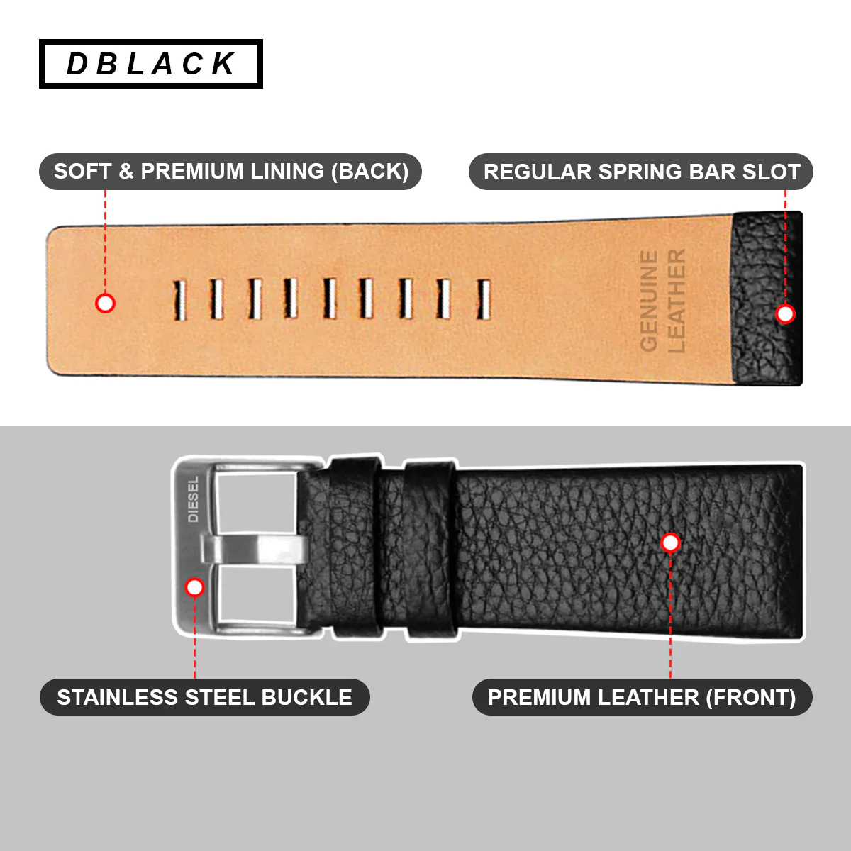 DBLACK [DSLDS2] PEBBLE DESIGN, LEATHER WATCH STRAP // FOR "DIESEL" WATCHES - Image 4
